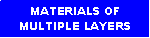 Text Box: MATERIALS OF MULTIPLE LAYERS